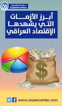 أبرز الأزمات التي يشهدها الإقتصاد العراقي