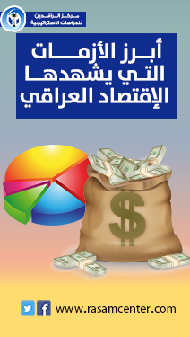 أبرز الأزمات التي يشهدها الإقتصاد العراقي
