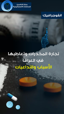 تجارة المخدرات وتعاطيها في العراق – الأسباب والتداعيات