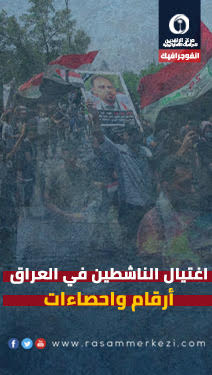 اغتيال الناشطين في العراق.. أرقام واحصاءات